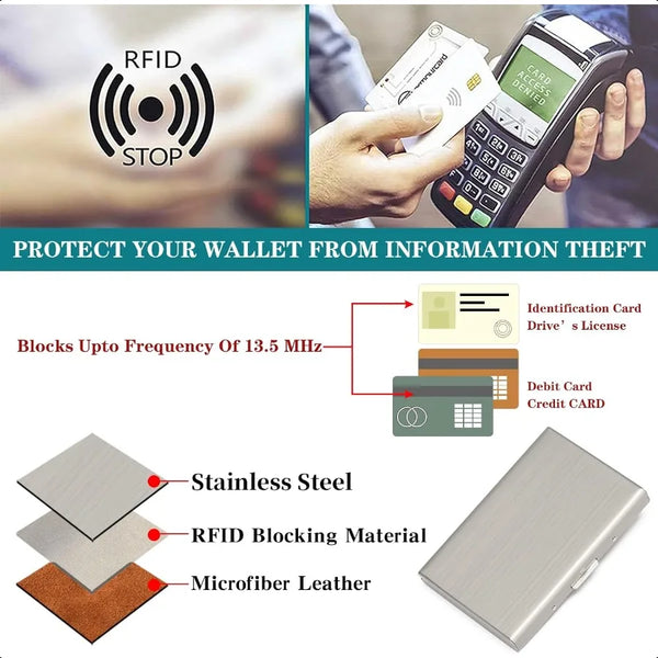 Stainless Steel Credit Card Wallet RFID Blocking Metal Case Pocket Business Card Holder for Women and Men